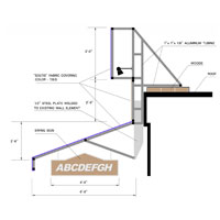 Outdoor sign design